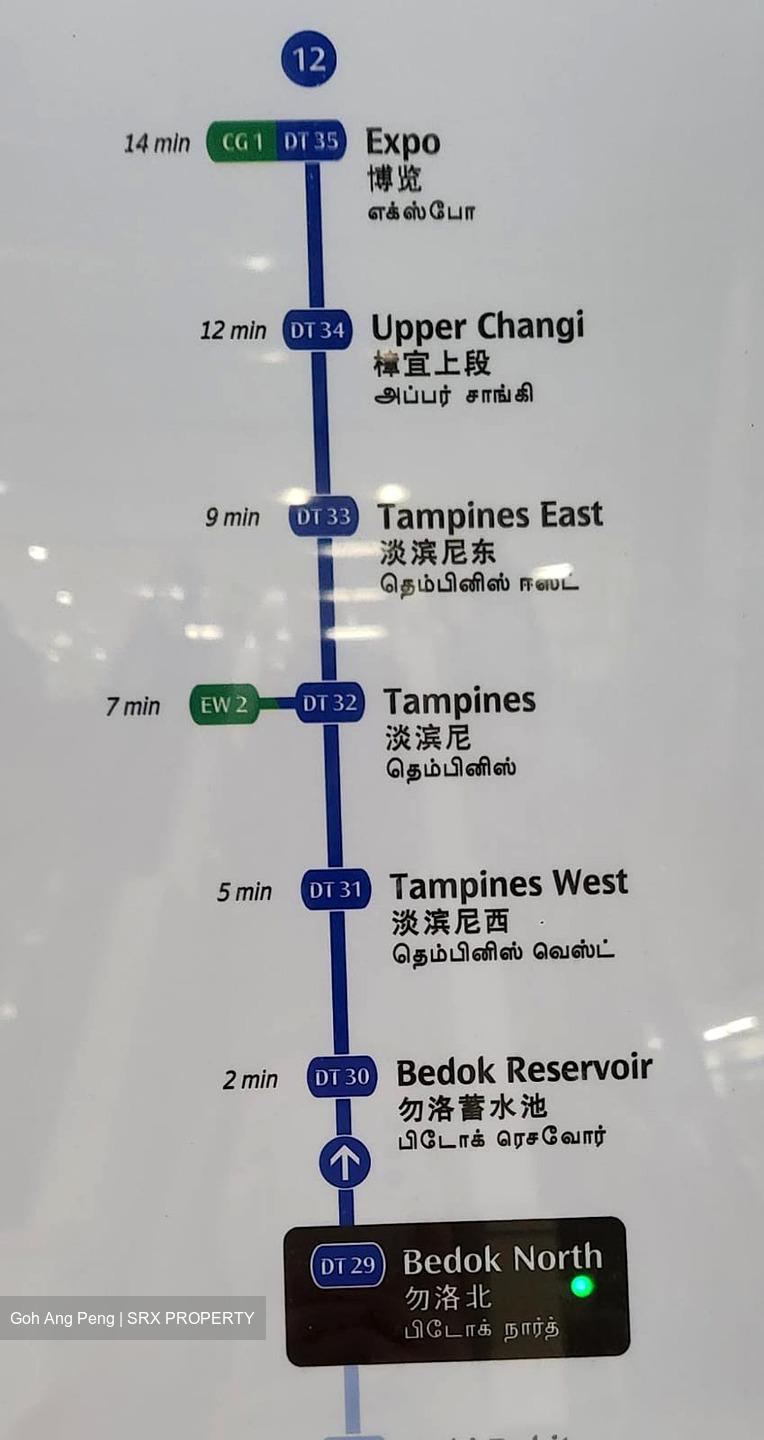 Blk 613 EUNOS GROVE (Bedok), HDB 4 Rooms #578041691